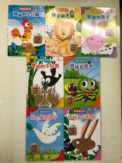 （分類：）位於 。 由 garfield_ho 提交（商品編號 1149918853，圖片 1）。簡介： 。