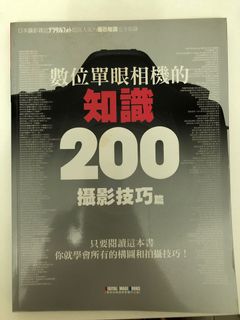 （分類：）位於 。 由 cwaiy 提交（商品編號 1149834451，圖片 1）。簡介： 。