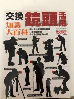 （分類：）位於 。 由 cwaiy 提交（商品編號 1149834596，圖片 1）。簡介： 。