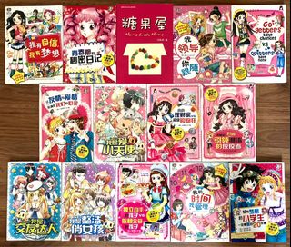 (Category: ) located in . Submitted by starlibrary (Listing ID 1149915954, Image 1). Description: .