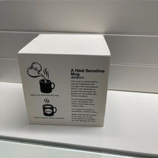 （分類：）位於 。 由 peter.chan_123 提交（商品編號 1149970689，圖片 1）。簡介： 。