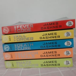 (Category: ) located in . Submitted by bookloversss123 (Listing ID 1146597931, Image 1). Description: .