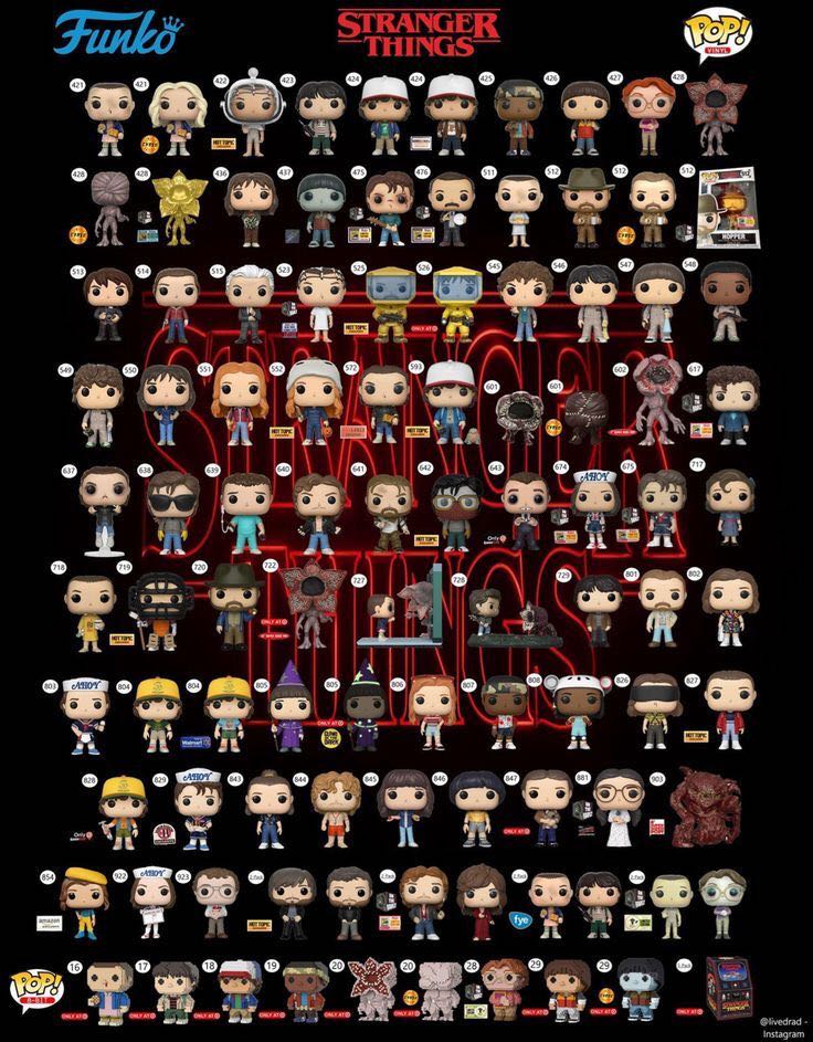 Stranger Things Funko Pop Hobbies Toys Collectibles
