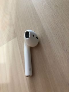（分類：）位於 。 由 annyip123 提交（商品編號 1150045699，圖片 1）。簡介： 。