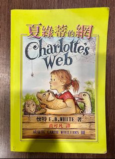 由 zz1998 (刊登 ID 1150028307，圖片 1) 提交，位於 的 (類別：)，說明：。