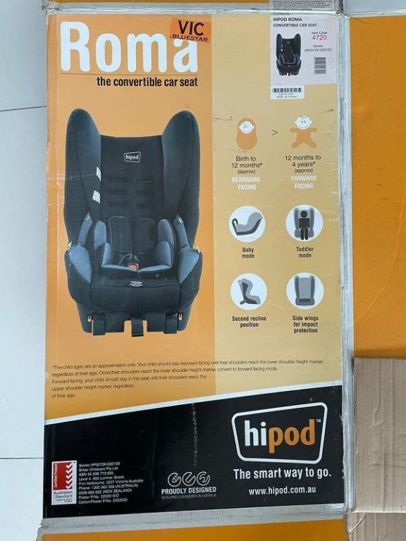 Hipod roma top car seat