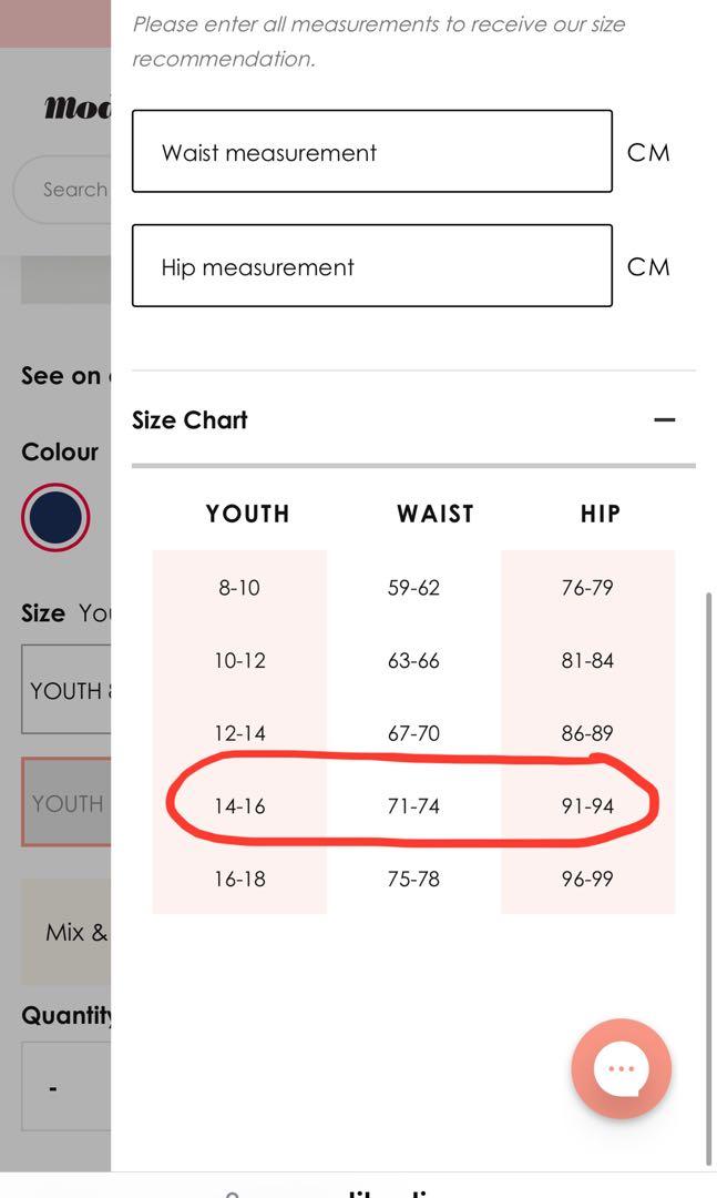 Modibodi period swimwear, Women's Fashion, Swimwear, Bikinis