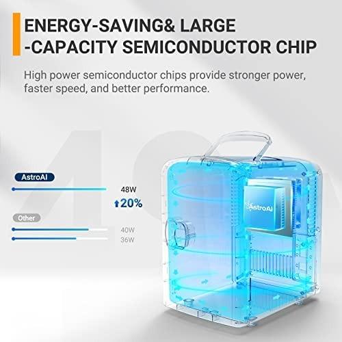 AstroAI Mini Fridge, 4 Liter/6 Can AC/DC Portable Thermoelectric Cooler  Refrigerators for Skincare, Beverage, Food, Home, Office and Car, ETL  Listed