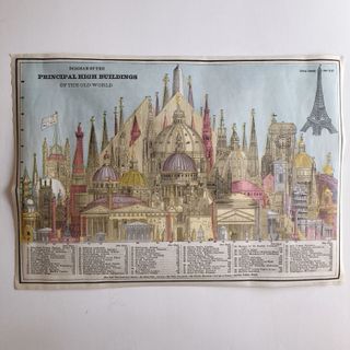 （分類：）位於 。 由 50orless 提交（商品編號 1150239776，圖片 1）。簡介： 。