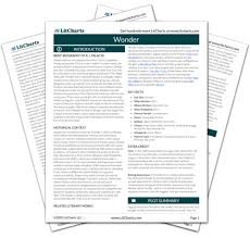 LitCharts A+ cram sheet/notes for literature plays, Everything Else on ...