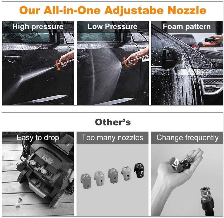 PAXCESS Electric Pressure Washer 2150 PSI 1.85 GPM High Pressure Power