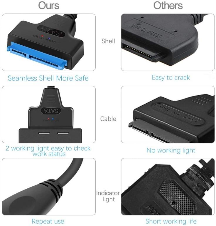 Sj5 Eluteng Usb 30 To Sata Adapter Cable With Type C Adapter For 25 Hdd Or Ssd 5gbps High 7895