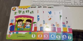 （分類：）位於 。 由 hkdriverlai 提交（商品編號 1150597810，圖片 1）。簡介： 。