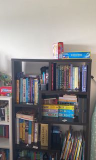 (Category: ) located in . Submitted by krishna.tandon (Listing ID 1150509508, Image 1). Description: .