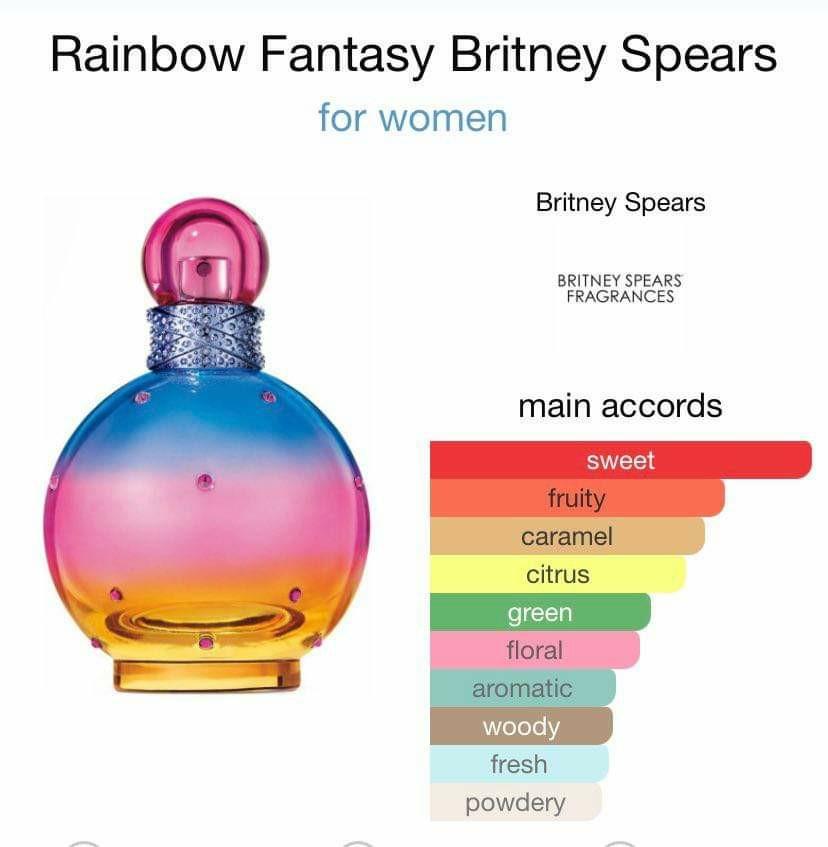 Britney spears sales rainbow fantasy