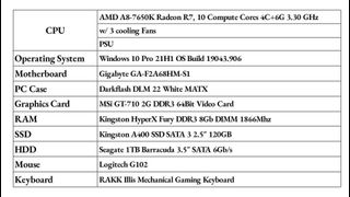 (Category: ) located in . Submitted by nifty.katy (Listing ID 1150585404, Image 1). Description: .