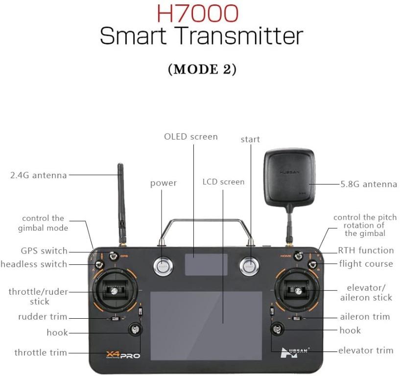 Hubsan h7000 deals