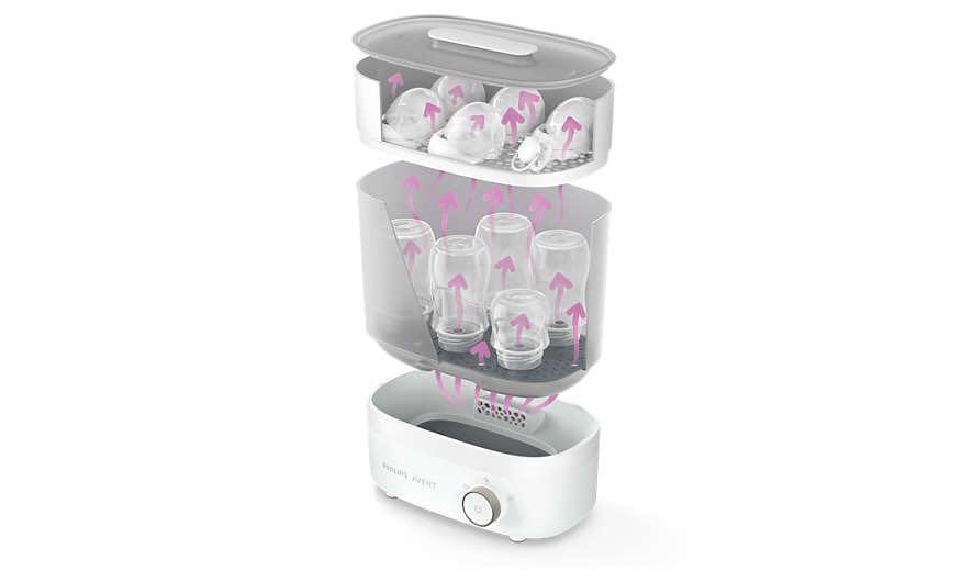 Philips Avent Premium Sterilizer Dryer SCF293/01, Babies & Kids ...