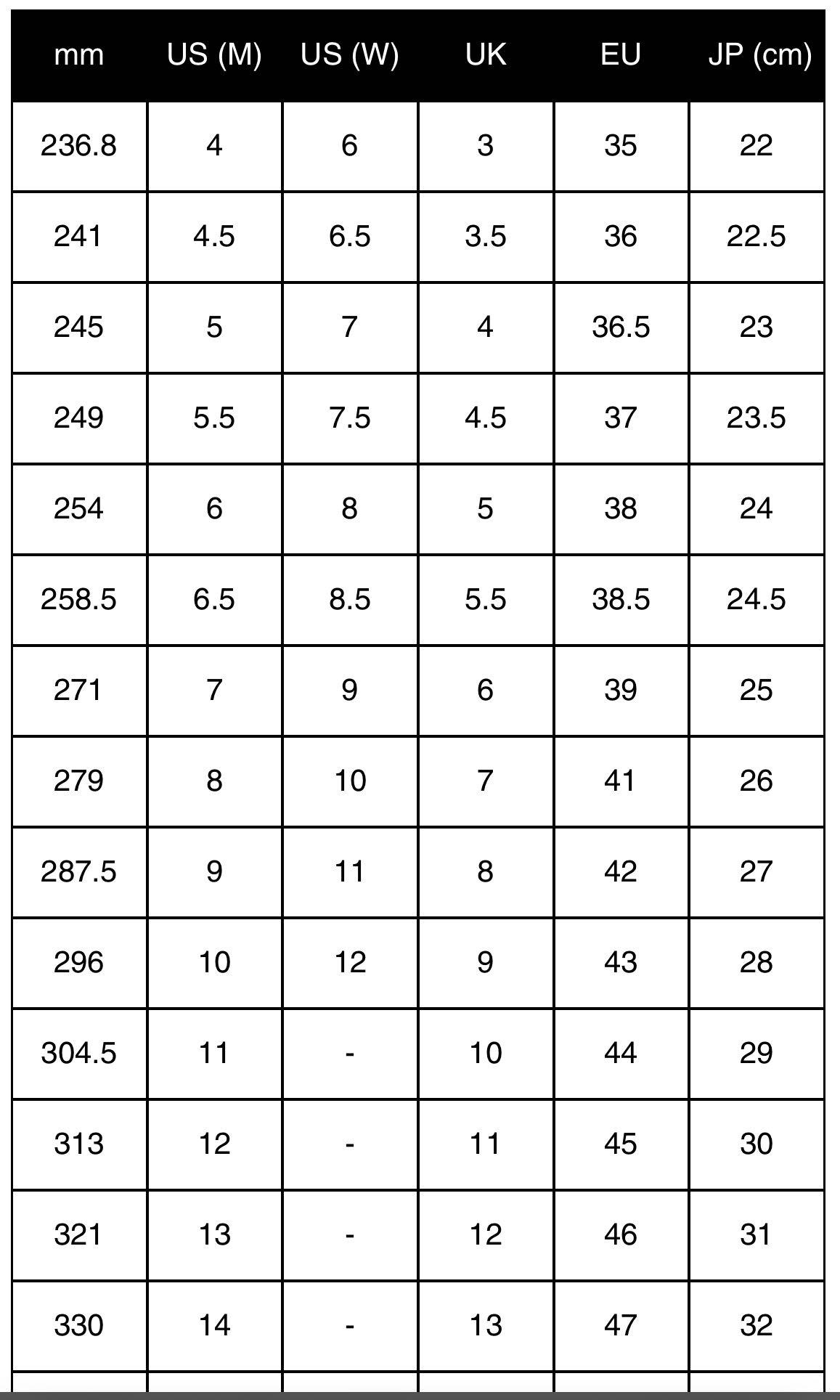 Suicoke shop size chart