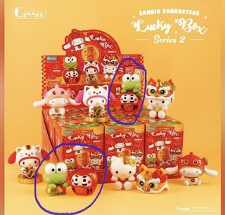 （分類：）位於 。 由 mm00111 提交（商品編號 1150880960，圖片 1）。簡介： 。