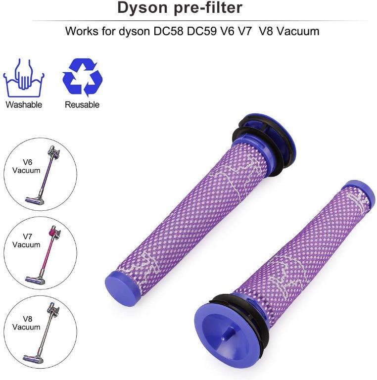 Highest Capacity Dyson V6 Battery For DC58 DC59 DC61 DC62 Animal Absol