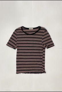 (Category: ) located in . Submitted by zeazcloset (Listing ID 1150909665, Image 1). Description: .