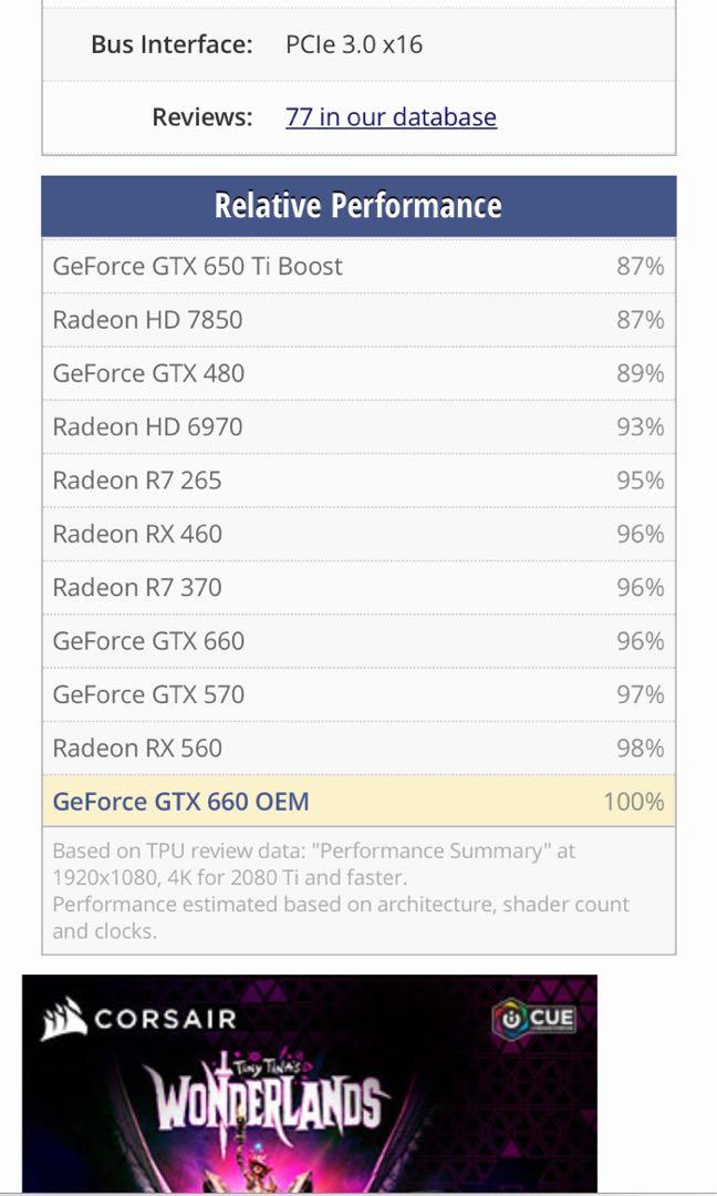 Gtx 660 cheap 4k