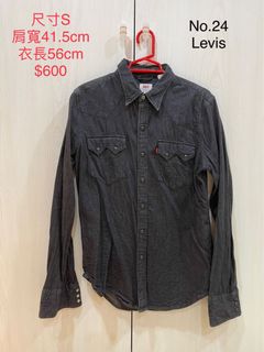 由 brian120604 (刊登 ID 1150868789，圖片 1) 提交，位於 的 (類別：)，說明：。
