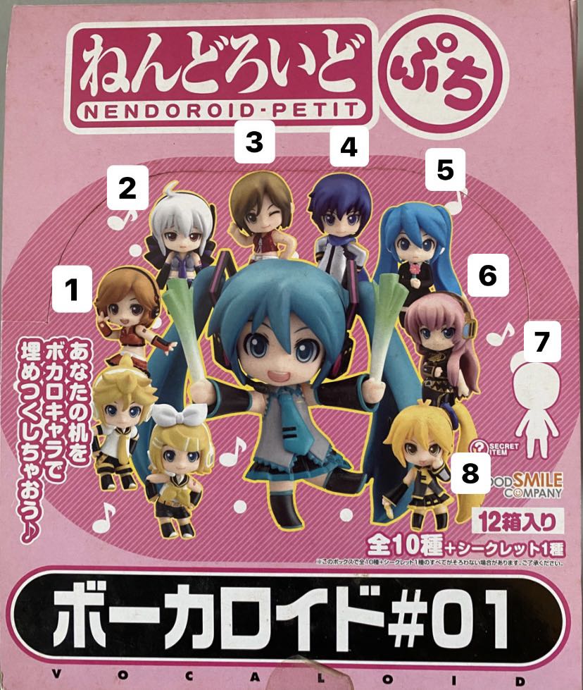 ねんどろいどぷち ボーカロイド ＃０１  セット