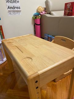 （分類：）位於 。 由 lillianjovy 提交（商品編號 1151150204，圖片 1）。簡介： 。