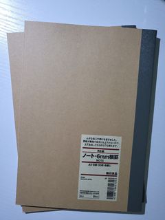 （分類：）位於 。 由 8ehappy 提交（商品編號 1151134822，圖片 1）。簡介： 。