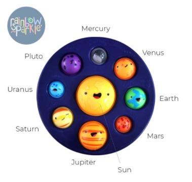 Pop It Fidget Toy, Sensory Toy, Rainbow Pop It, Push Pop It, Popit (J1372) (Category: Kids Toys) located in Singapore. Submitted by Joyandhome (Listing ID 1151052851, Image 3). Description: Product Description Made of high quality silicone, it is non-toxic and environmentally friendly. Children can carry this around and have endless fun play. It can be reusable and washable. The sensory fidget toy can be played anywhere and suitable for stress re
