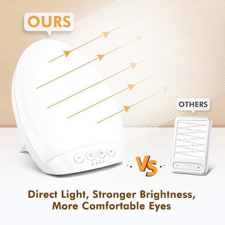 SAD Lamp Hosome 10 000 Lux SAD Light UV FREE LIGHT Portable Light Therapy Lamp with 4 Timer Settings Sun Lamps for Seasonal Depression LED Energy Lamp Furniture Home Living Lighting