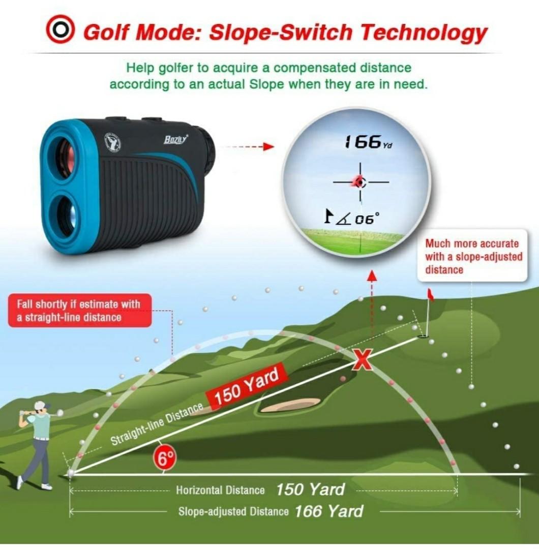 Bozily Golf Rangefinder BLX3 4 Scan Mode, 6X Rechargeable Laser Range