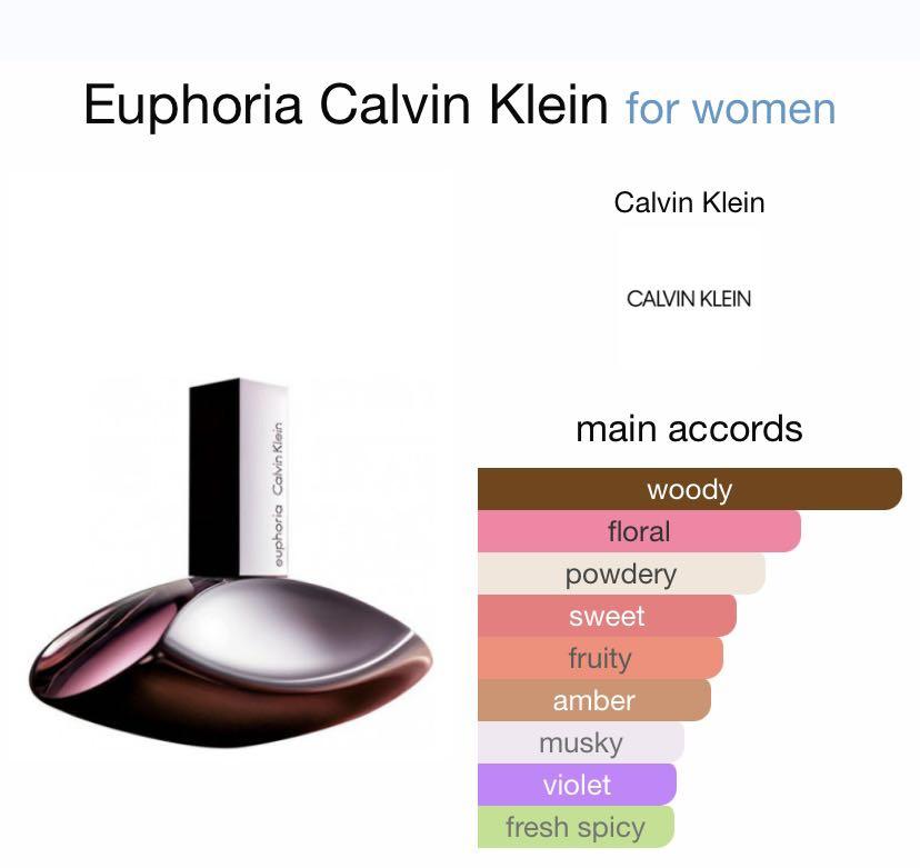 Calvin Klein Euphoria Body Mist 150ml, Beauty & Personal Care, Fragrance & Deodorants on Carousell