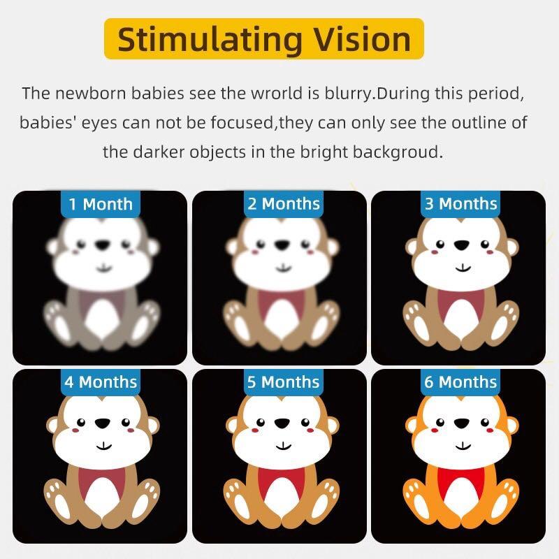 [set]80pcs Baby Flash Card 012 Months Baby Visual Stimulus Cards/Early