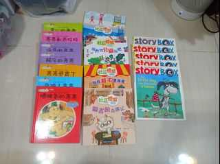 （分類：）位於 。 由 peggyyahoo 提交（商品編號 1151565652，圖片 1）。簡介： 。