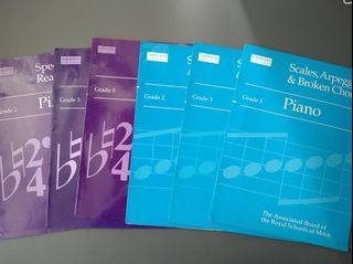 （分類：）位於 。 由 sricepp 提交（商品編號 1151558222，圖片 1）。簡介： 。
