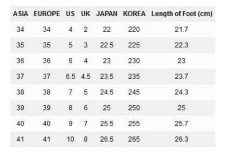 Size chart sandal zara online