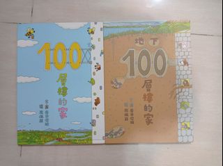（分類：）位於 。 由 peggyyahoo 提交（商品編號 1151771679，圖片 1）。簡介： 。