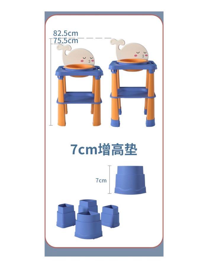 Baby Washing Table (Category: Bathtub & Bath Accessories) located in Quezon City. Submitted by tanyachoa (Listing ID 1151619479, Image 3). Description: .
