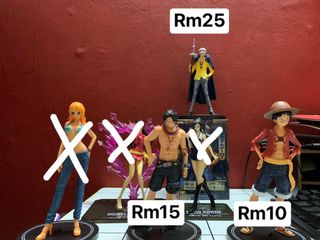 (Category: ) located in . Submitted by ashraf1010 (Listing ID 1151782353, Image 1). Description: .