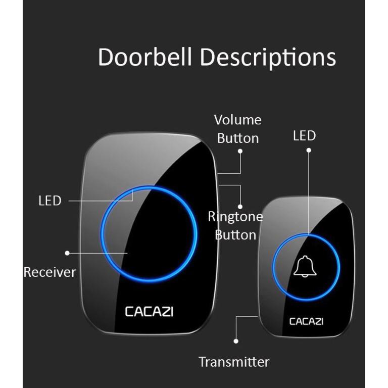 【SG Ready Stock】Wireless Doorbell Smart Home LED Remote Digital Door Bell Chime WiFi (J1791