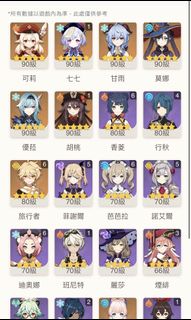 （分類：）位於 。 由 a__c__11 提交（商品編號 1151578310，圖片 1）。簡介： 。