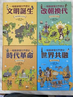 （分類：）位於 。 由 Nailewang 提交（商品編號 1151942573，圖片 1）。簡介： 。