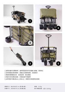 （分類：）位於 。 由 joshyip22 提交（商品編號 1151830312，圖片 1）。簡介： 。