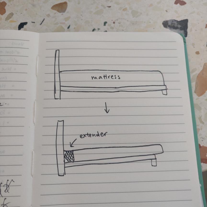 King Mattress Extender Block, Furniture & Home Living, Furniture, Bed