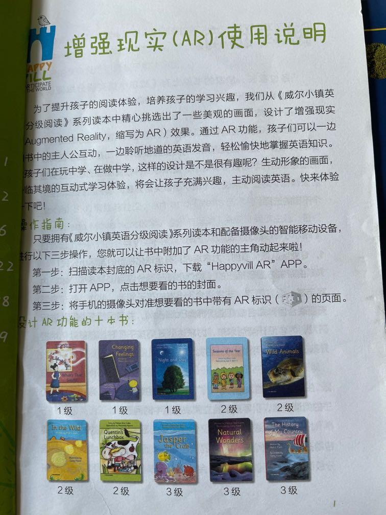 Reader books using QR code (Category: Children's Books) located in Singapore. Submitted by jl1975 (Listing ID 1151833183, Image 2). Description: Can used QR code to scan the books Happyvill books.