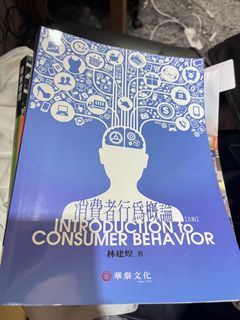 由 oooo0810 (刊登 ID 1146800818，圖片 1) 提交，位於 的 (類別：)，說明：。
