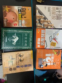 （分類：）位於 。 由 sonson123123 提交（商品編號 1146814910，圖片 1）。簡介： 。